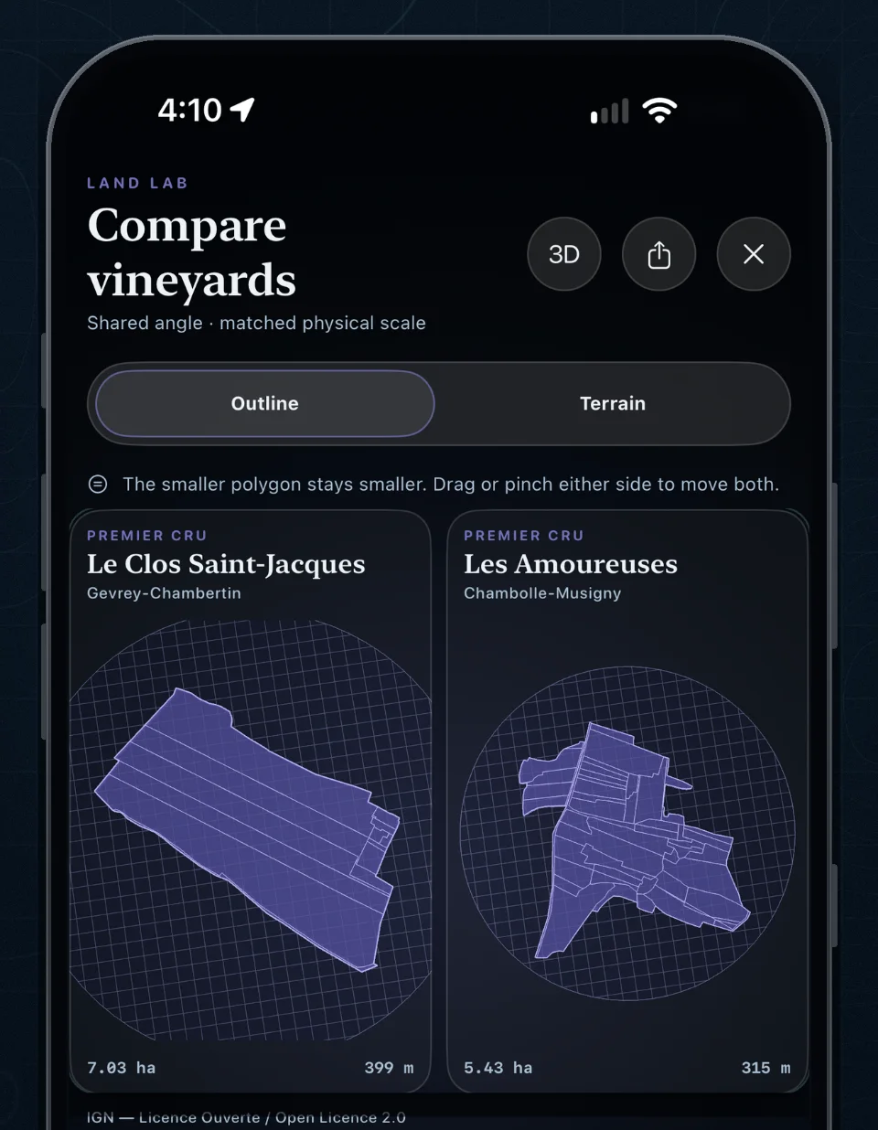Le Clos Saint-Jacques and Les Amoureuses compared at the same scale on an iPhone