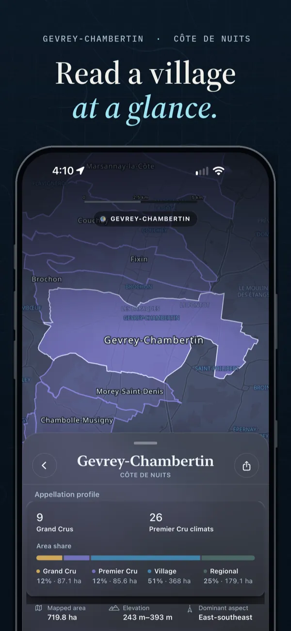 The Gevrey-Chambertin village profile