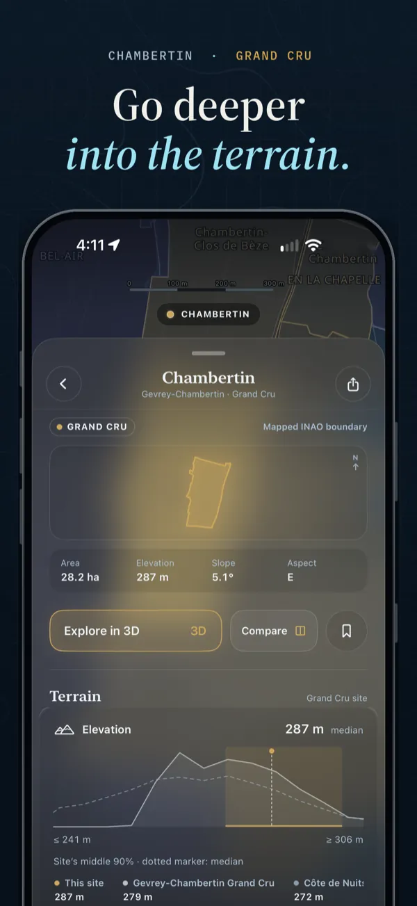 The Chambertin Grand Cru terrain dossier